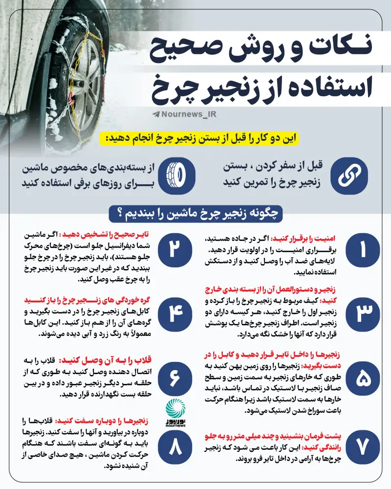 نکات و روش صحیح استفاده از زنجیر چرخ