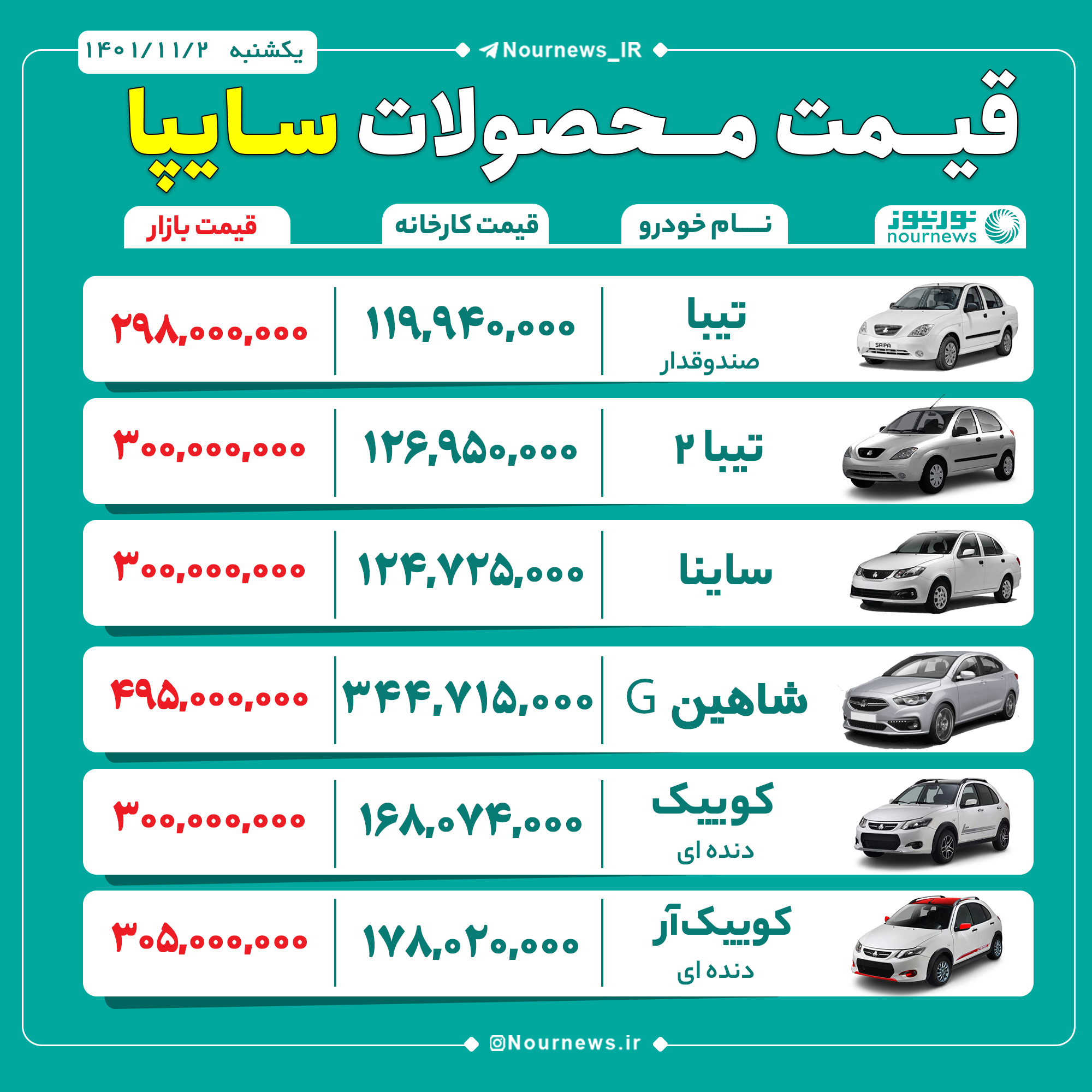 قیمت روز محصولات سایپا