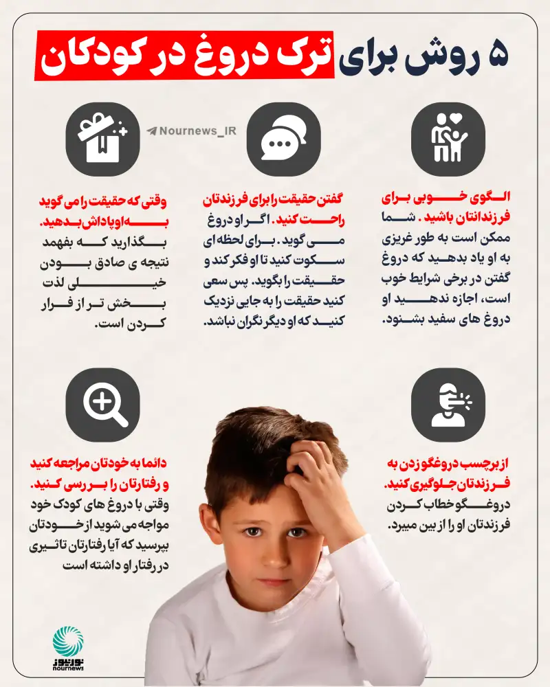 5 روش برای ترک دروغ در کودکان