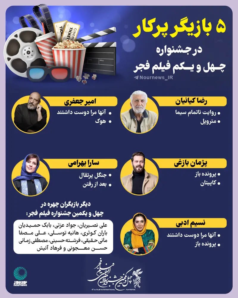 5 بازیگر پرکار در جشنواره چهل و یکم فیلم فجر