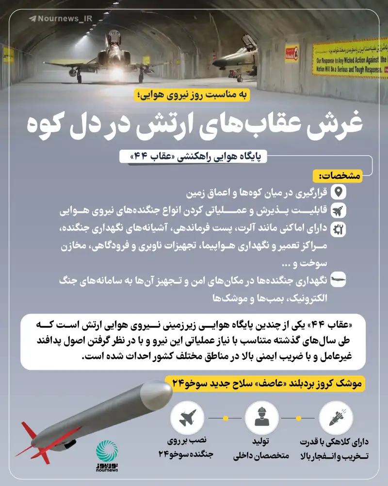 غرش عقاب‌های ارتش در دل کوه