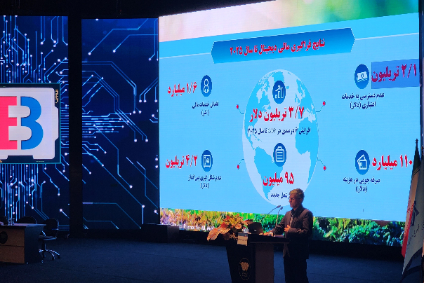 اعتبارسنجی پرداخت تسهیلات بانکی در آینده نزدیک تغییر می‌کند