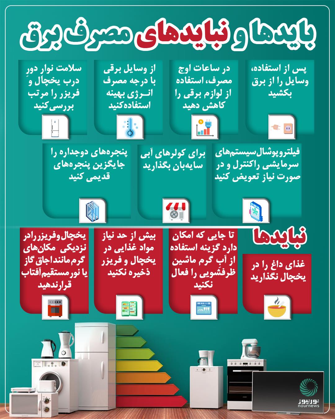 بایدها و نبایدهای مصرف برق