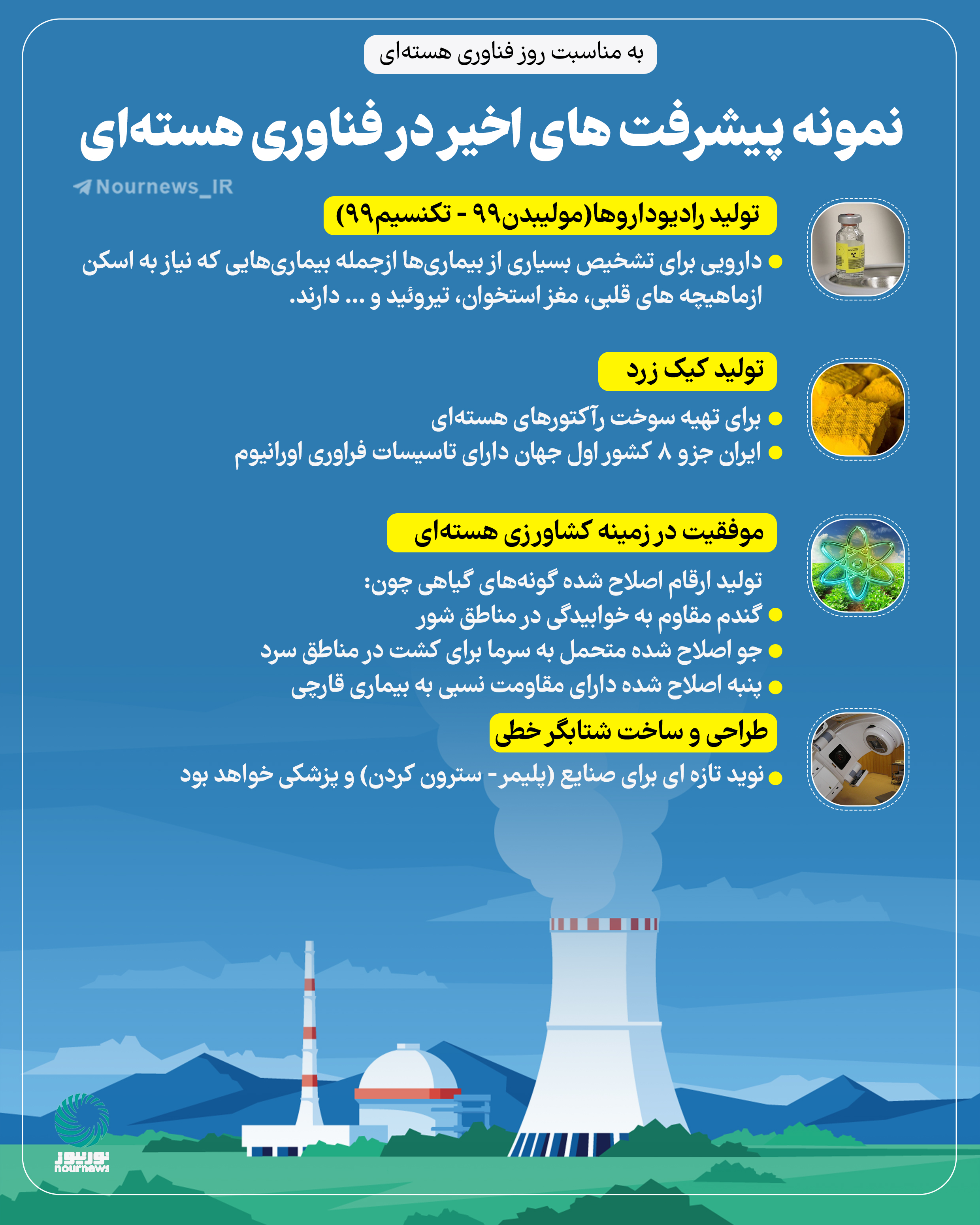 نمونه پیشرفت‌های اخیر در فناوری هسته‌ای