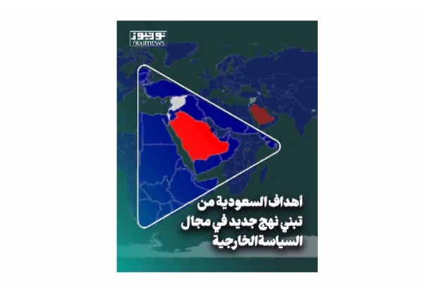 اهداف السعودية من تبني نهج جديد في مجال السياسة الخارجية