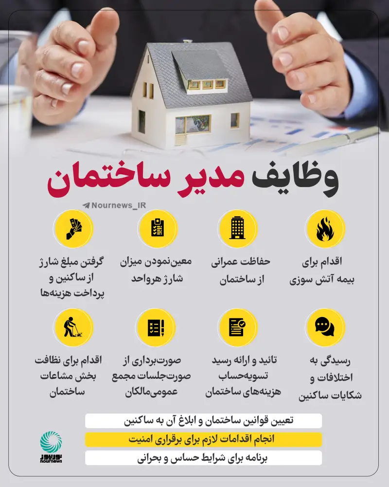 وظایف مدیر ساختمان