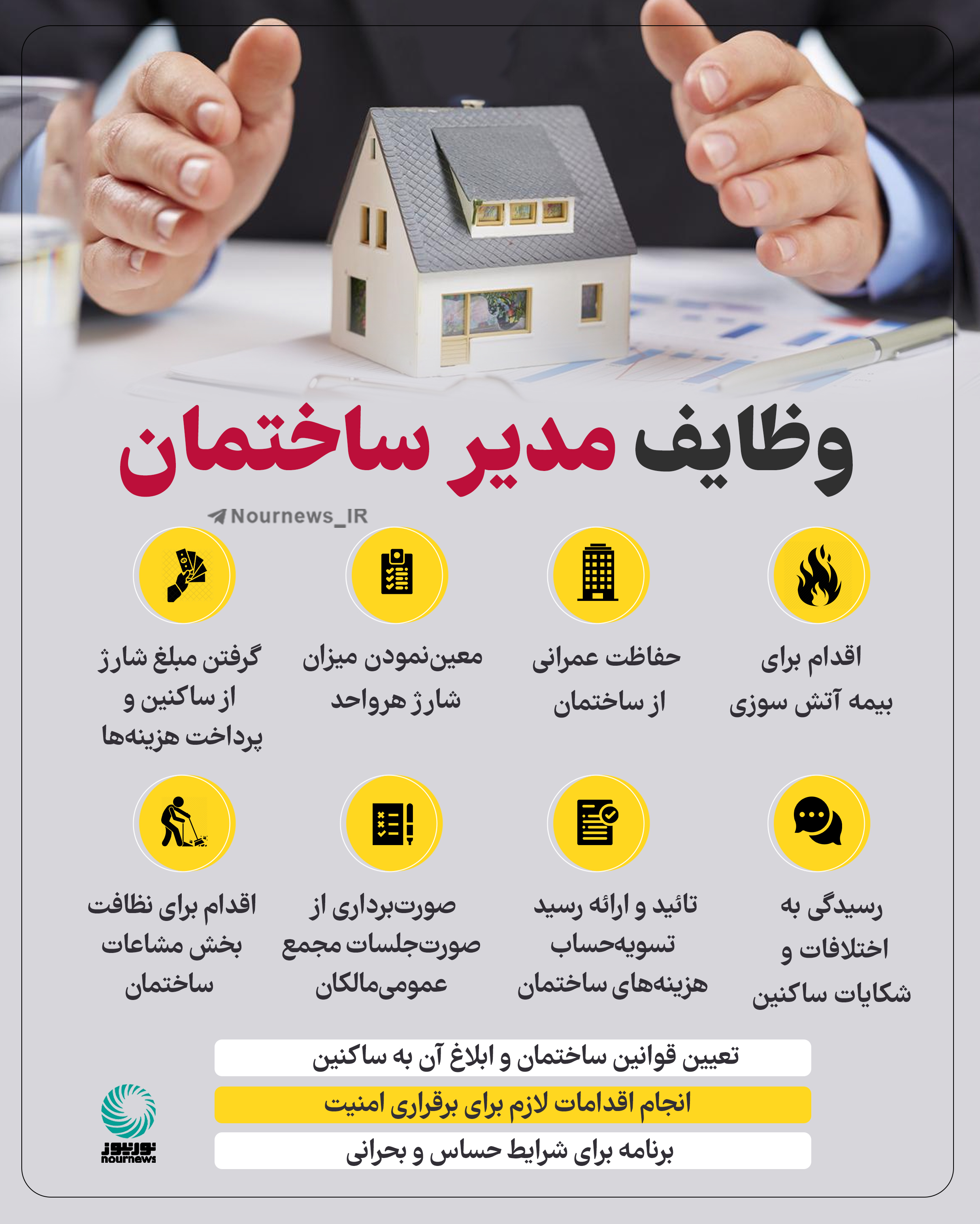 وظایف مدیر ساختمان