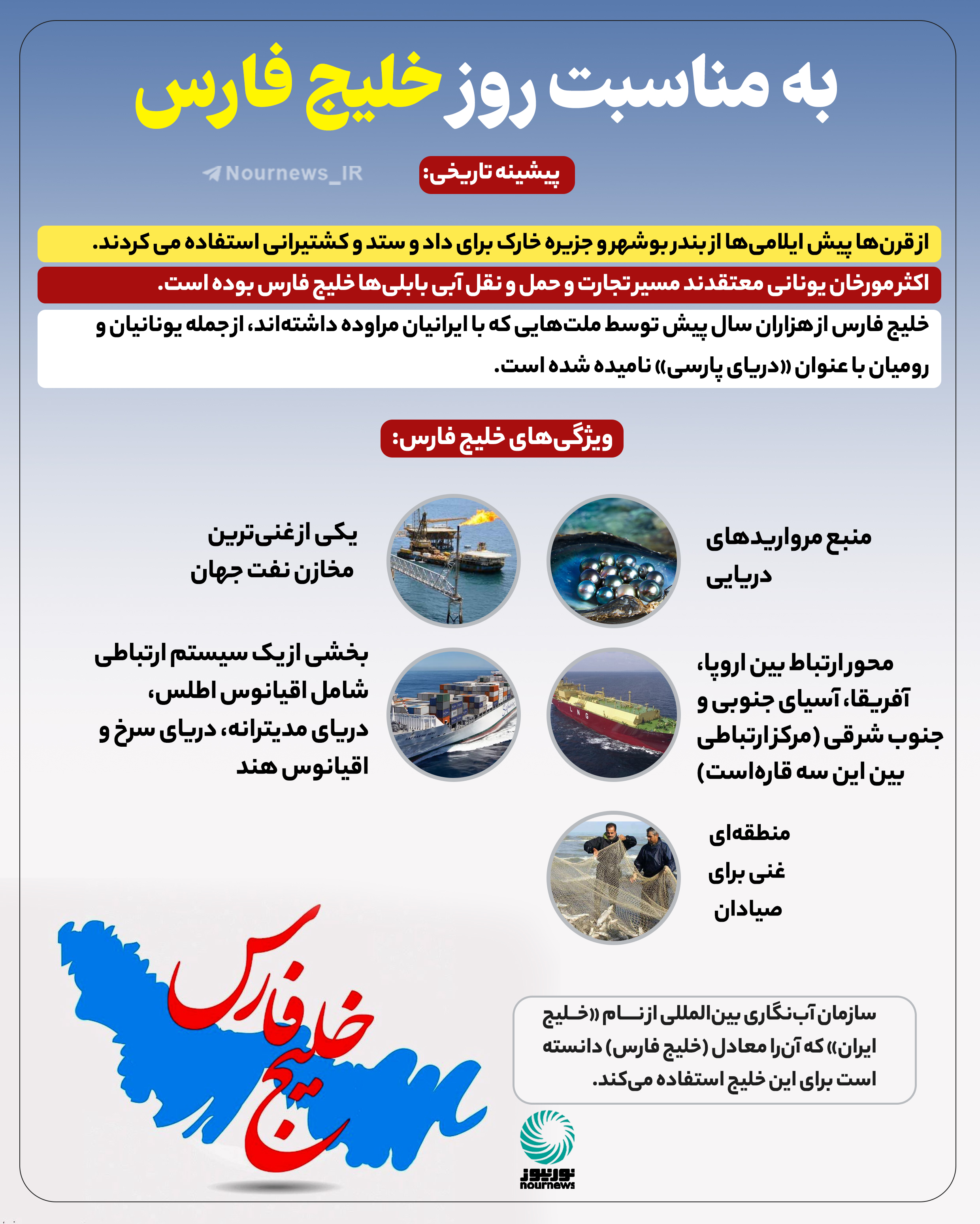 روز خلیج فارس