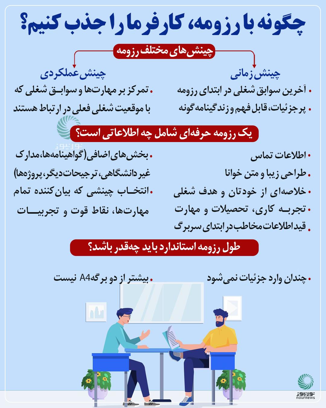 چگونه با رزومه، کارفرما را جذب کنیم؟