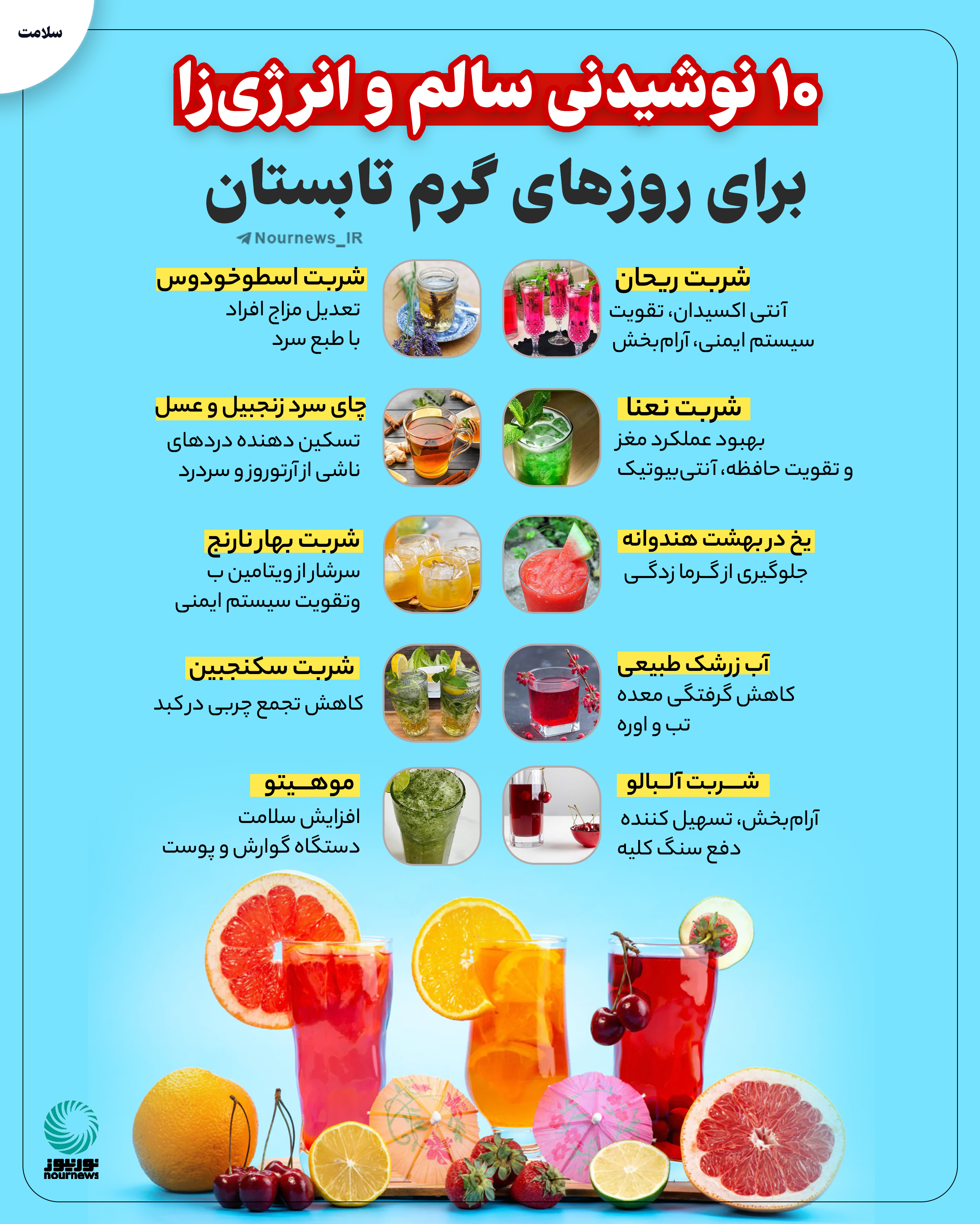 10 نوشیدنی سالم و انرژی‌زا برای روزهای گرم تابستان