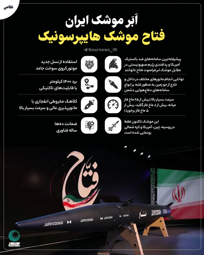 فتاح موشک هایپرسونیک؛ اَبَر موشک ایران