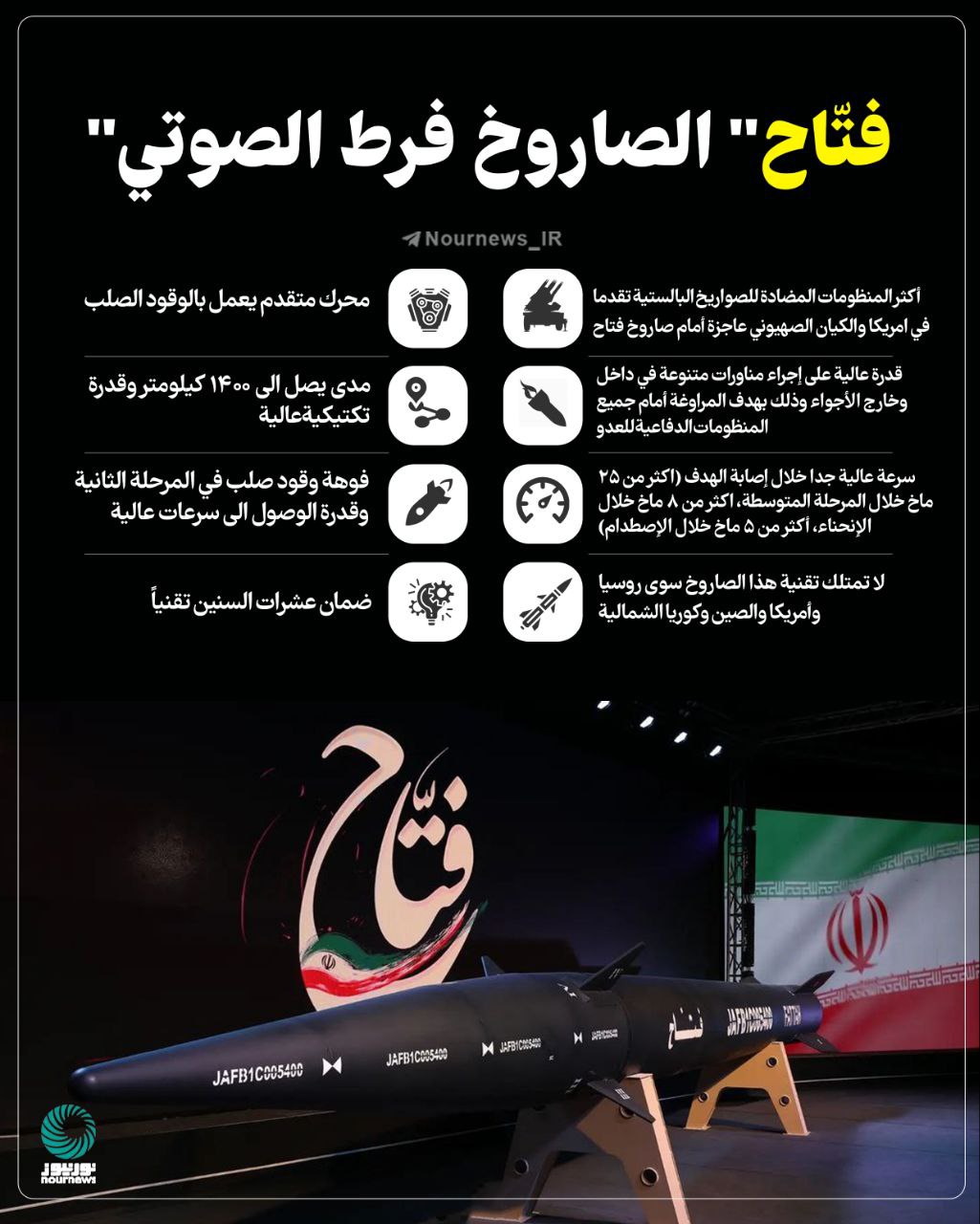 "فتاح" صاروخ ايراني فرط صوتي