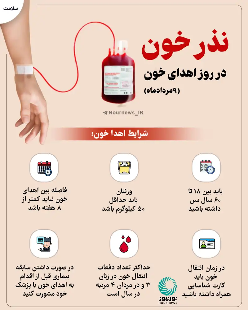 نذر خون در روز اهدای خون