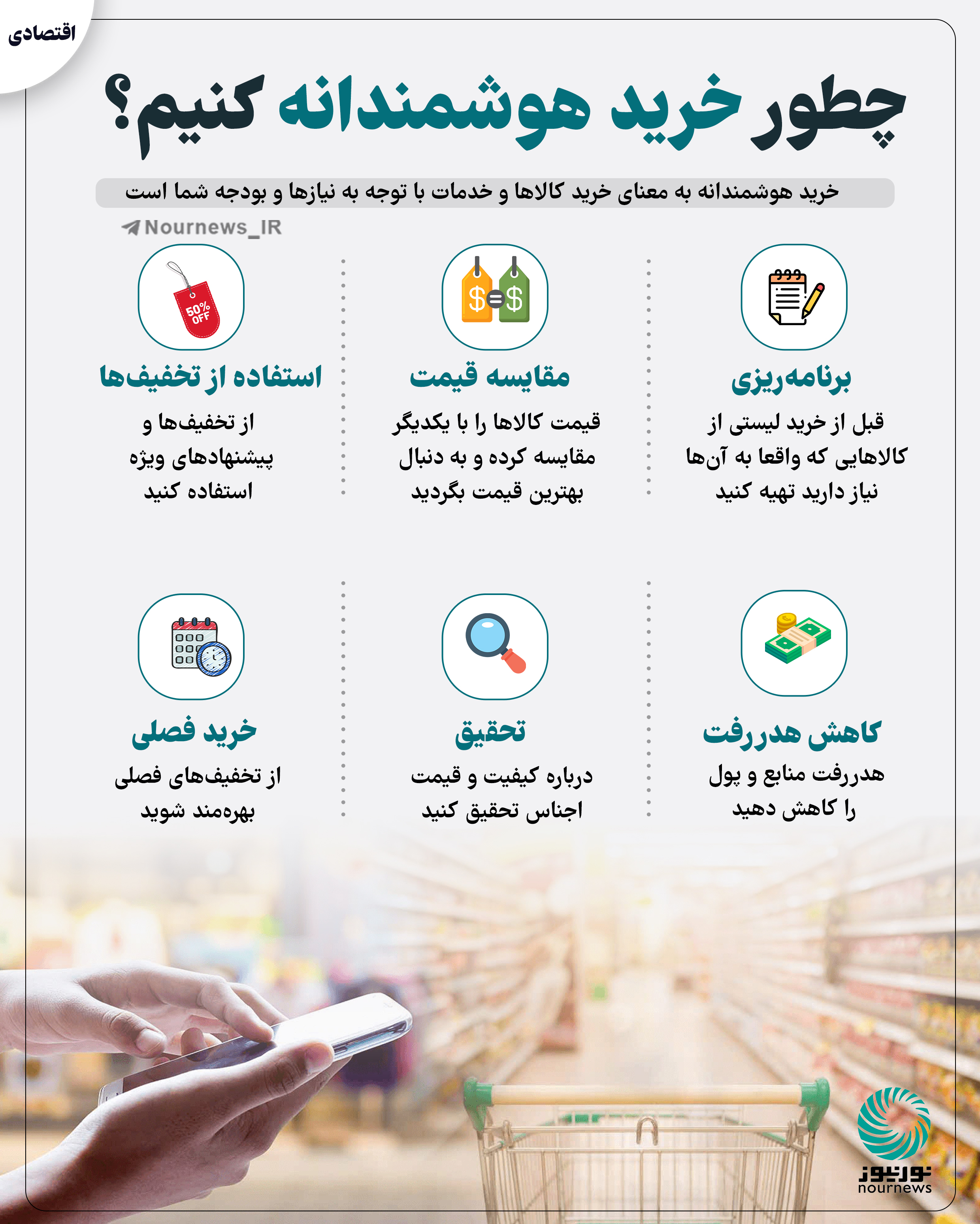 چطور خرید هوشمندانه کنیم؟
