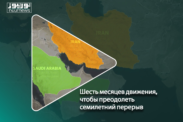 Шесть месяцев движения, чтобы преодолеть семилетний перерыв