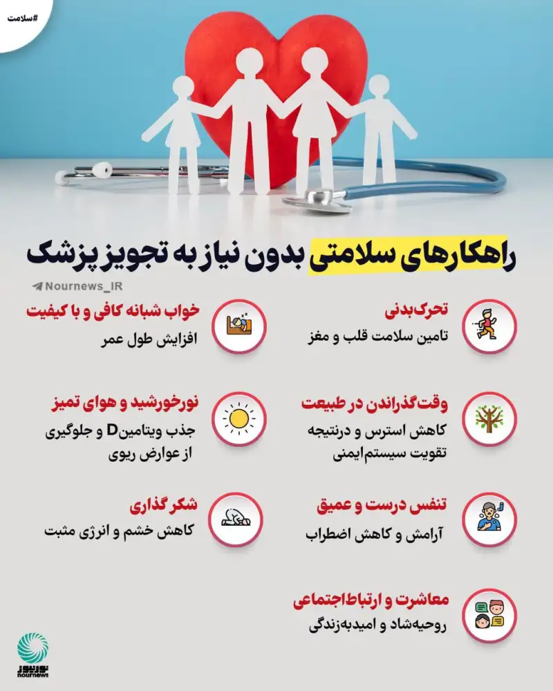 راهکارهای سلامتی بدون نیاز به تجویز پزشک