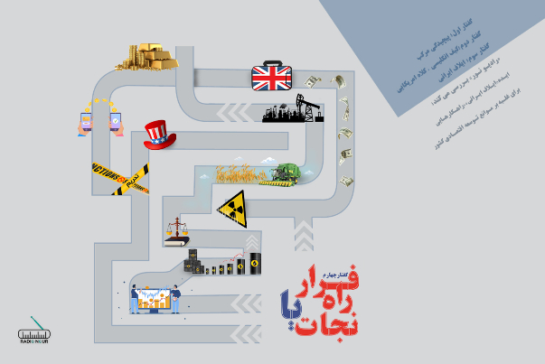 راه فرار یا نجات؛ گفتار چهارم
