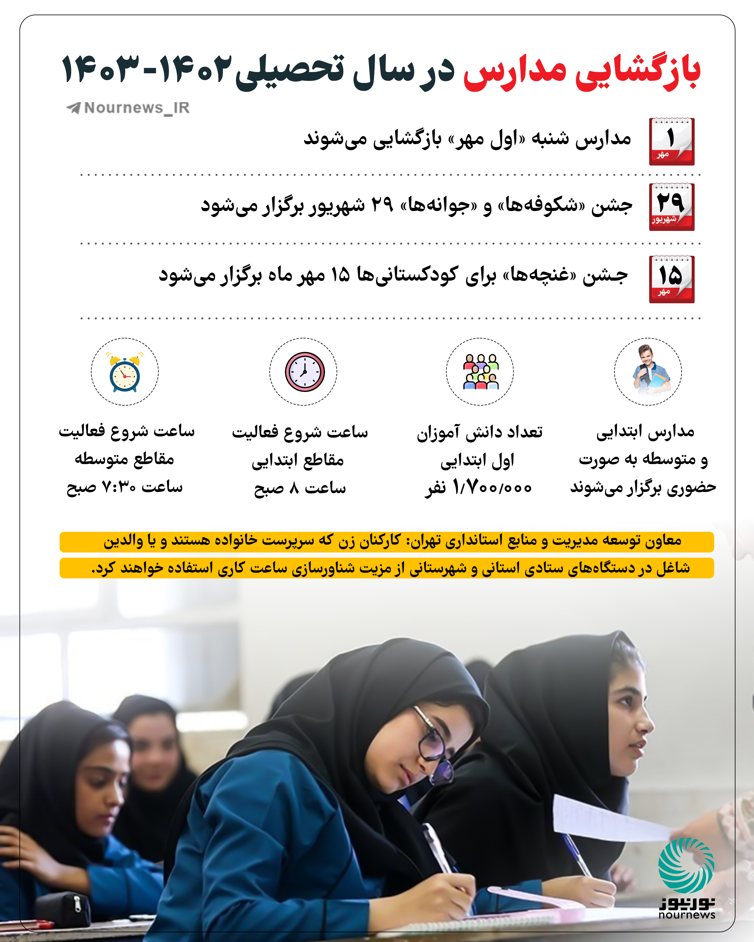 بازگشایی مدارس در سال تحصیلی 1402 - 1403