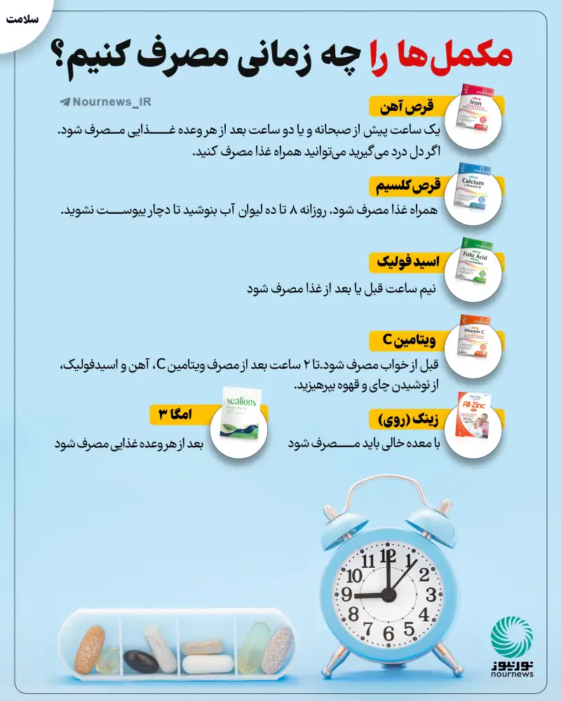 مکمل‌ها را چه زمانی مصرف کنیم؟