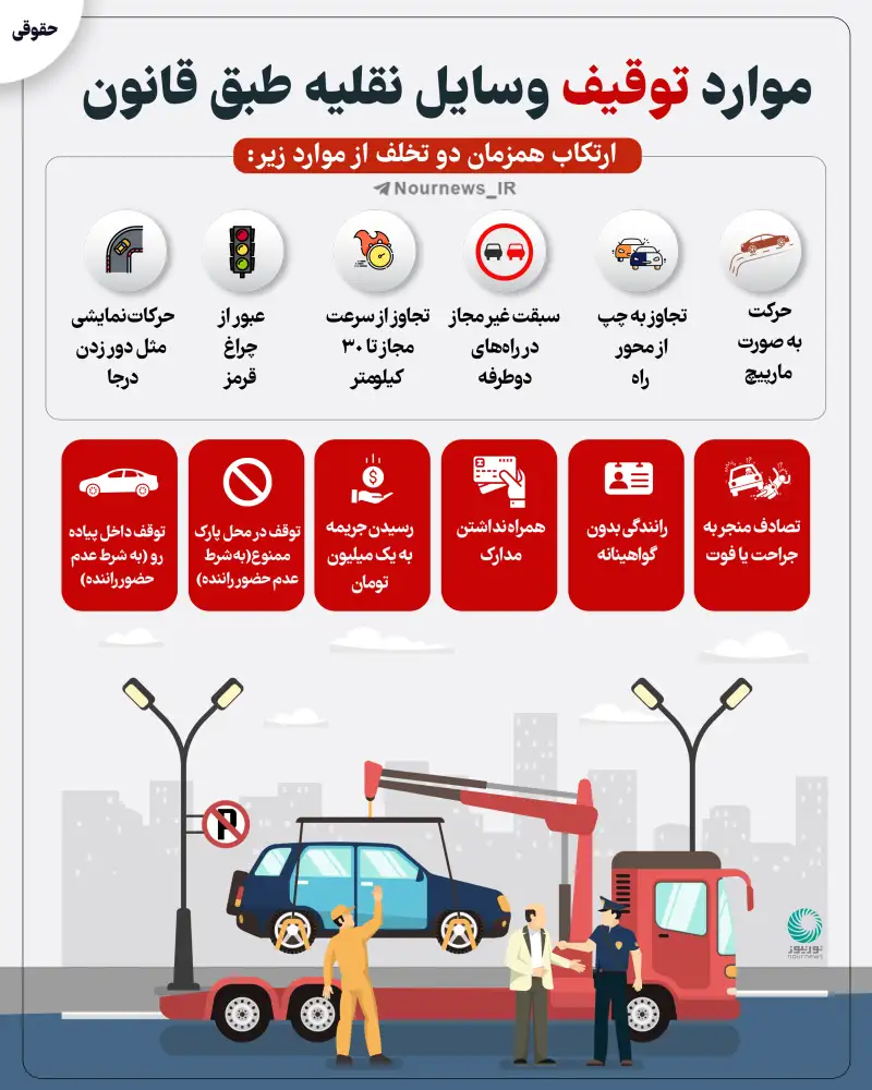 موارد توقیف وسایل نقلیه طبق قانون