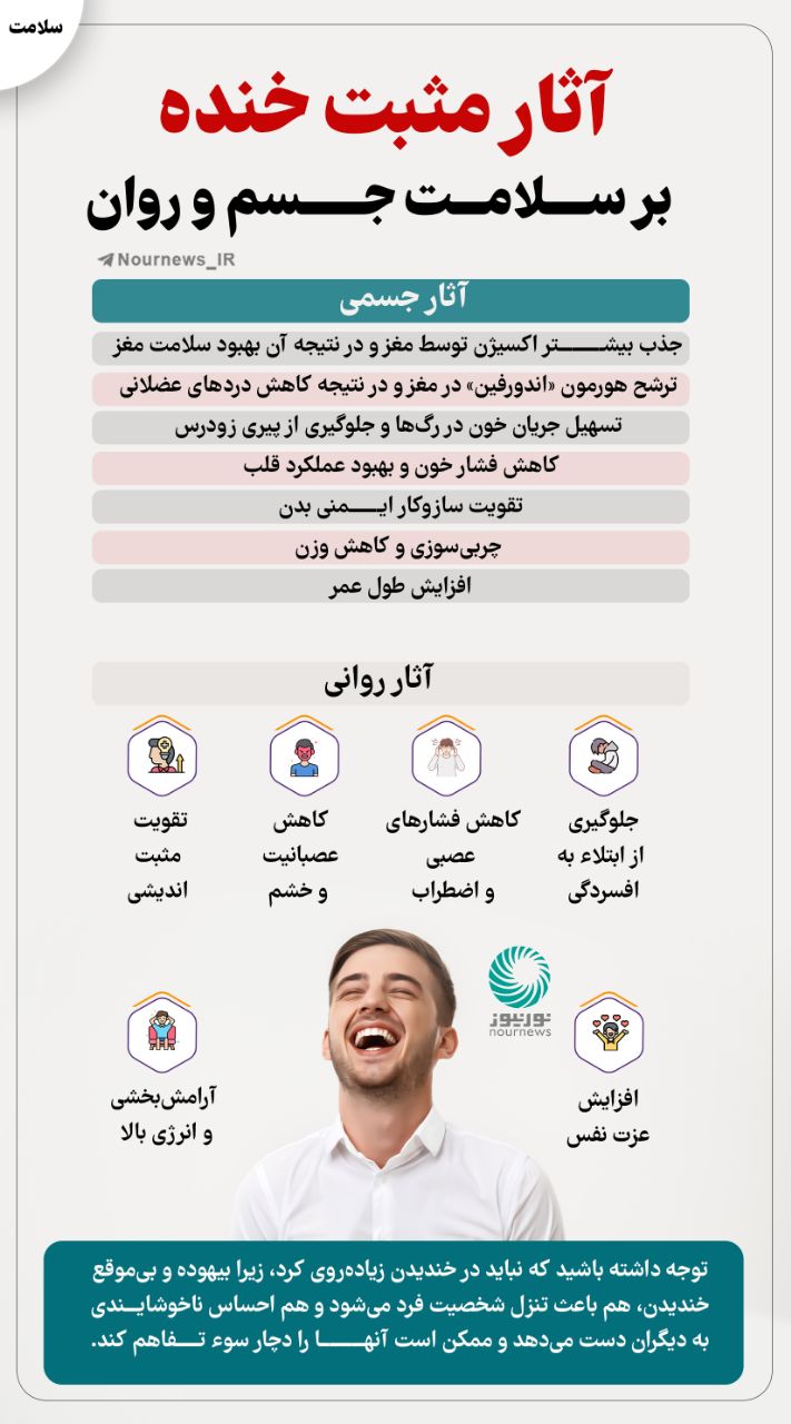 آثار مثبت خنده بر سلامت جسم و روان