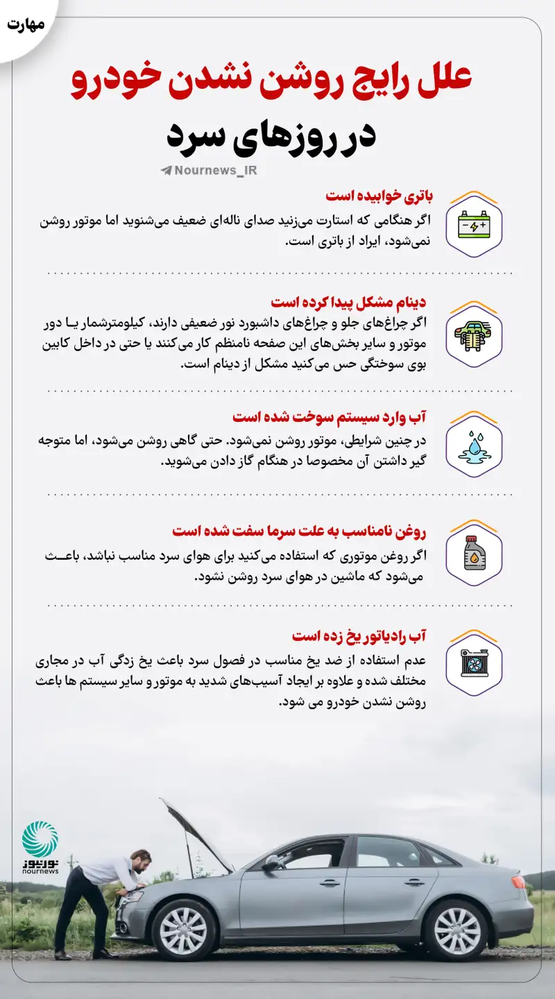 علل رایج روشن نشدن خودرو در روزهای سرد