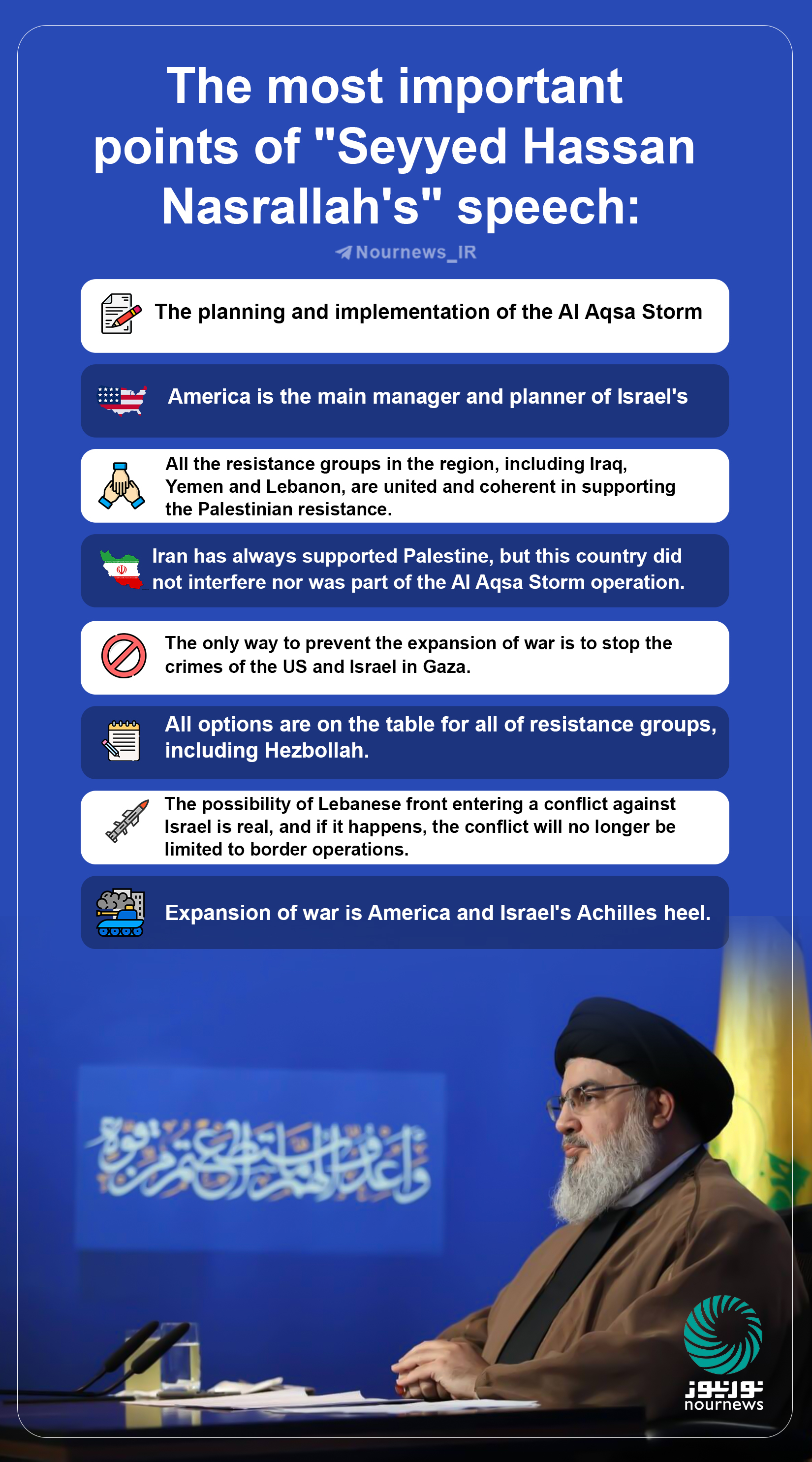 The most important points of “Seyyed Hassan Nasrallah's” speech