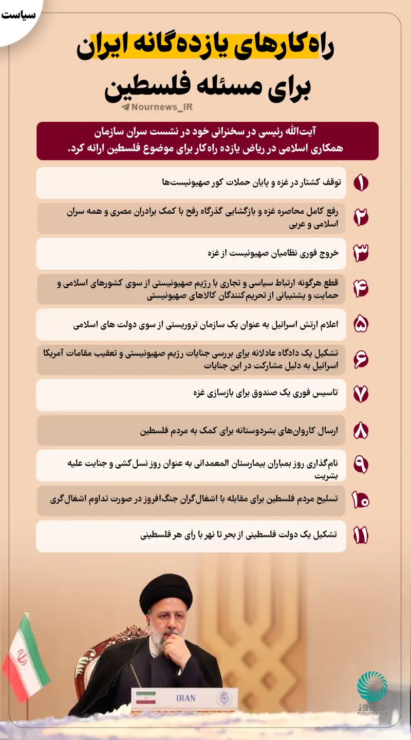 راهکارهای یازده‌گانه ایران برای مسئله فلسطین