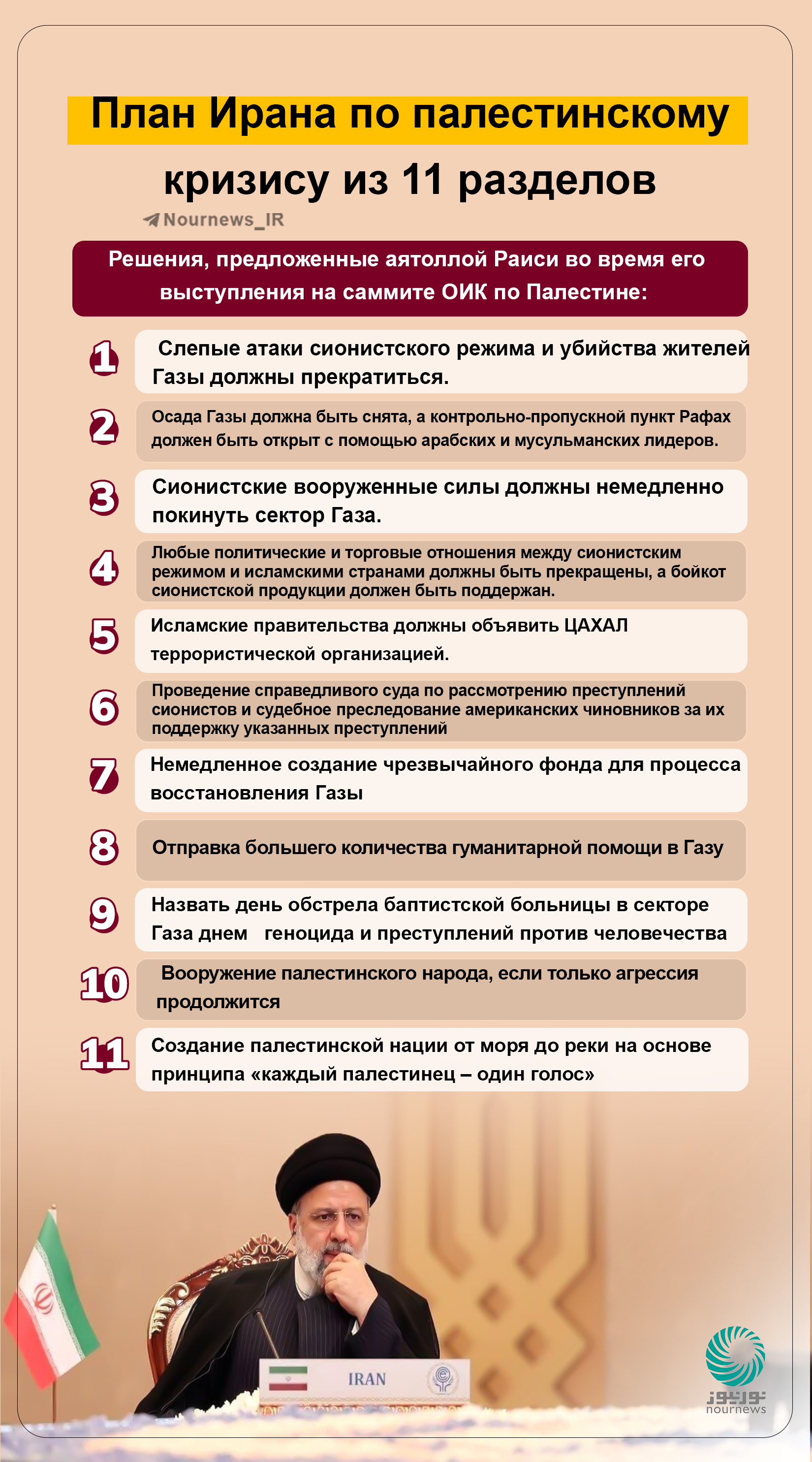 Решения, предложенные аятоллой Раиси во время его выступления на саммите ОИК по Палестине: