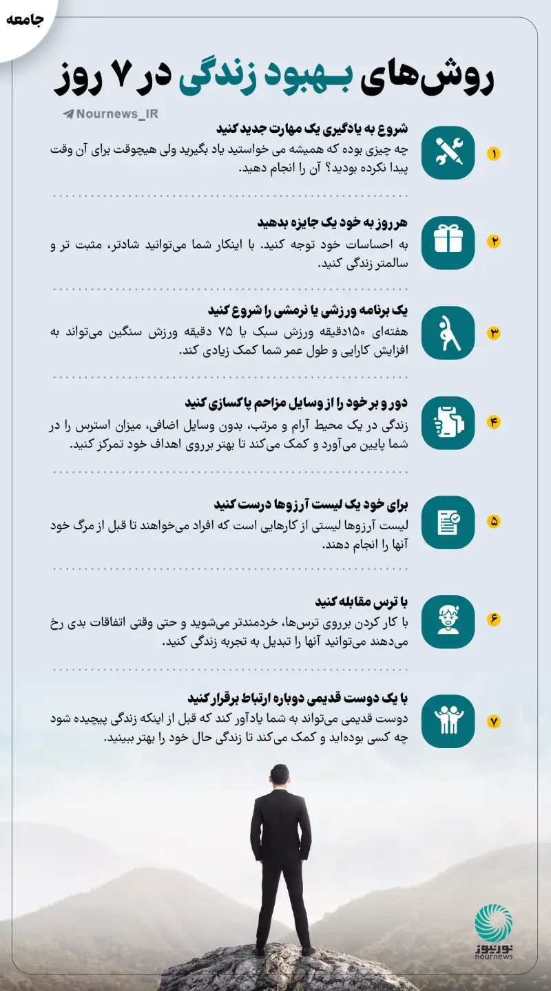 روش‌های بهبود زندگی در 7 روز