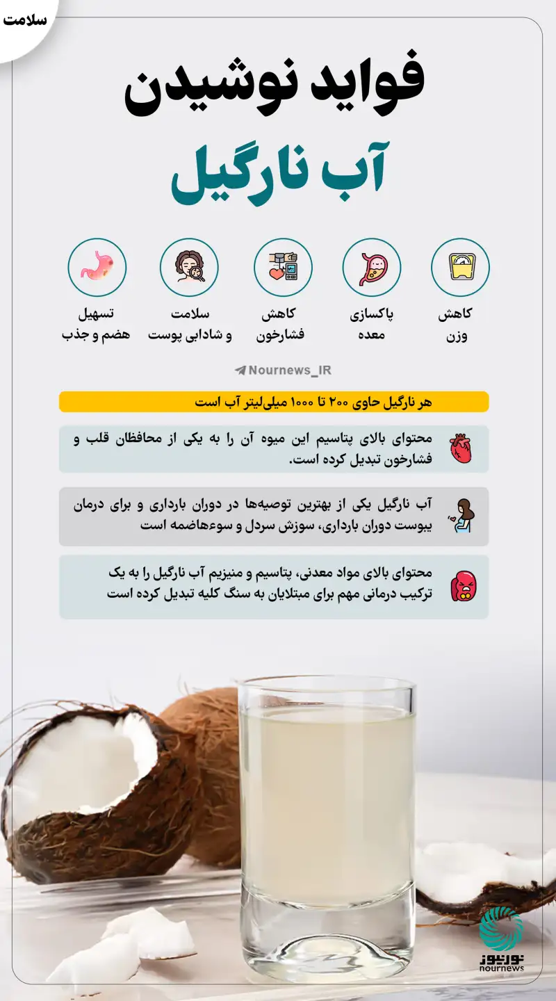 فواید نوشیدن آب نارگیل
