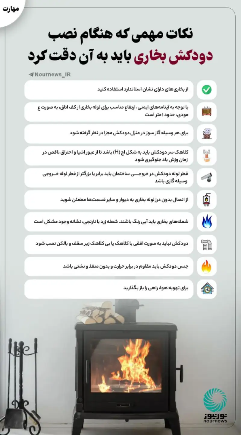 نکات مهمی که هنگام نصب دودکش بخاری باید به آن دقت کرد