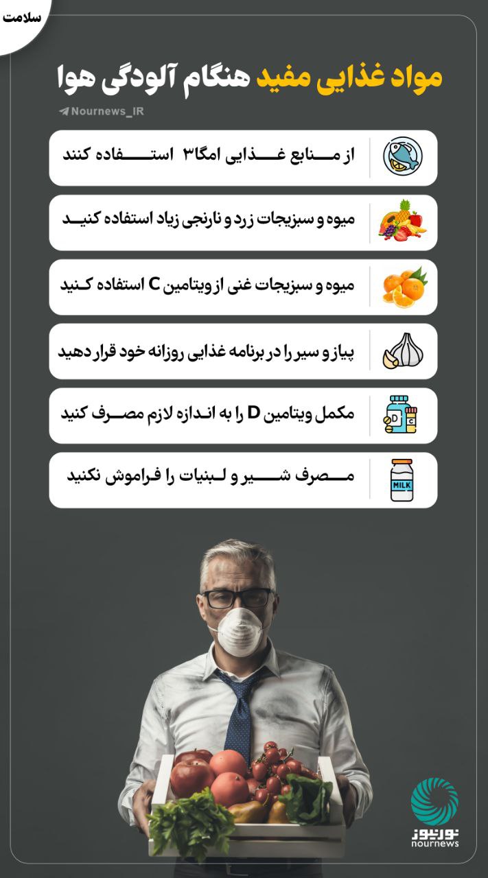مواد غذایی مفید هنگام آلودگی هوا