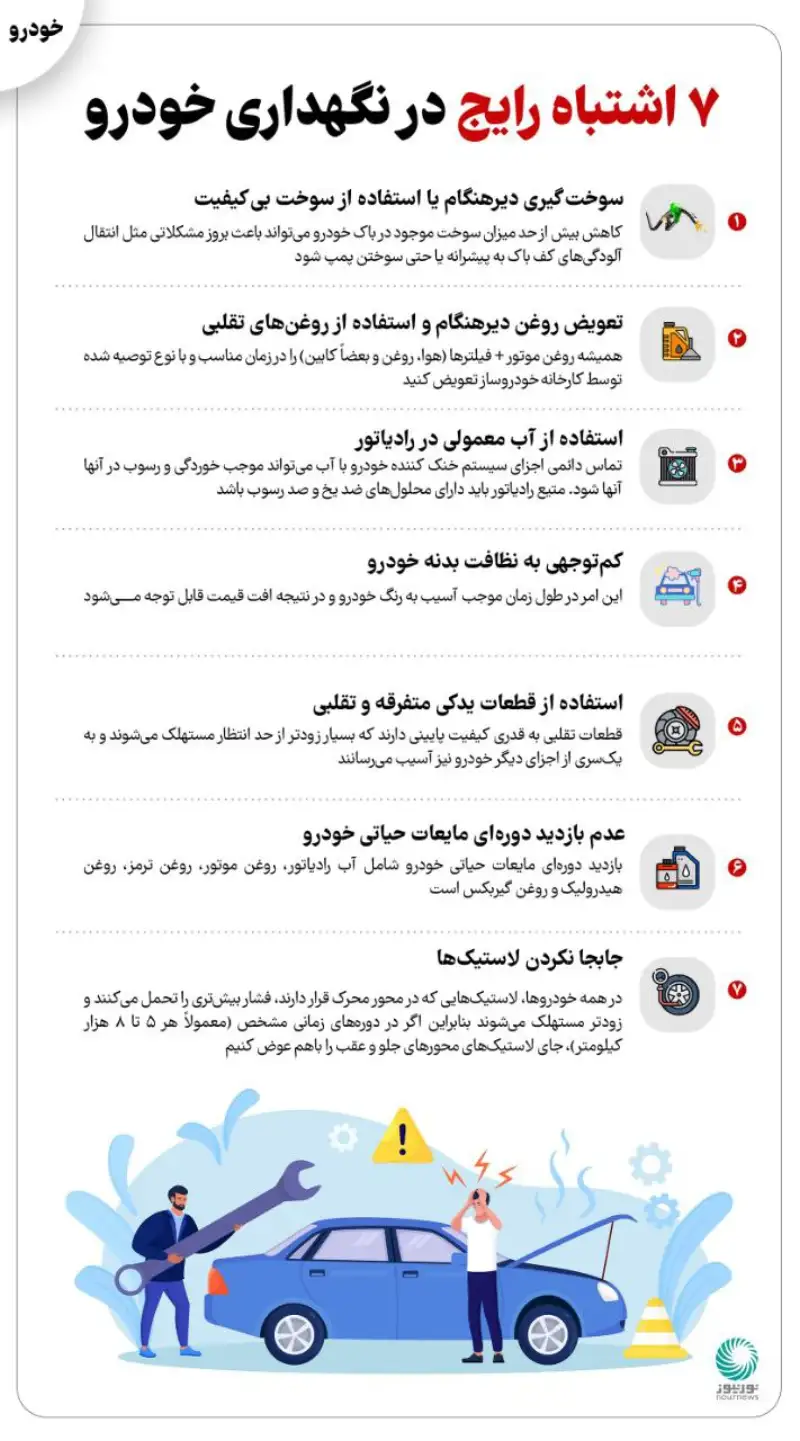 نوراینفو | 7 اشتباه رایج در نگهداری خودرو