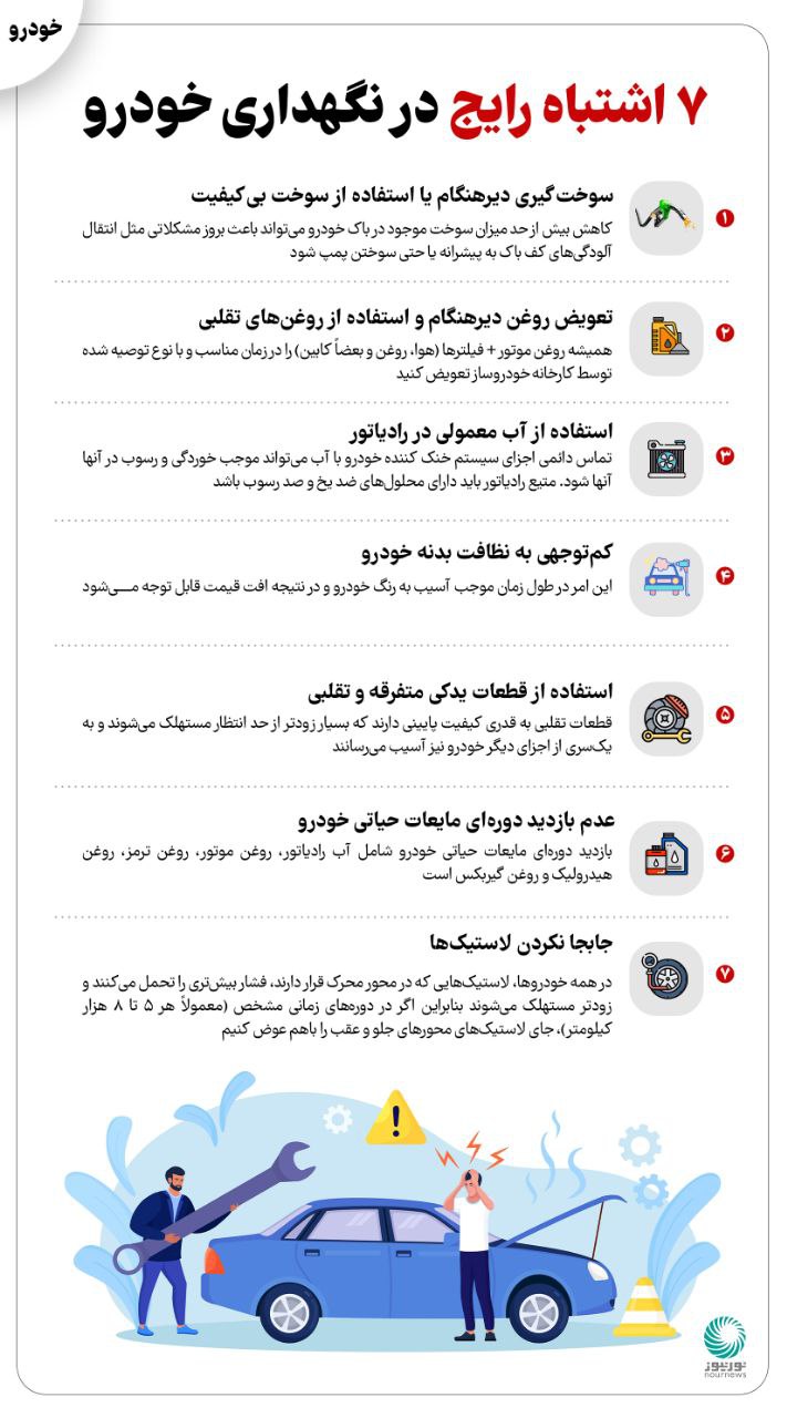 نوراینفو | 7 اشتباه رایج در نگهداری خودرو