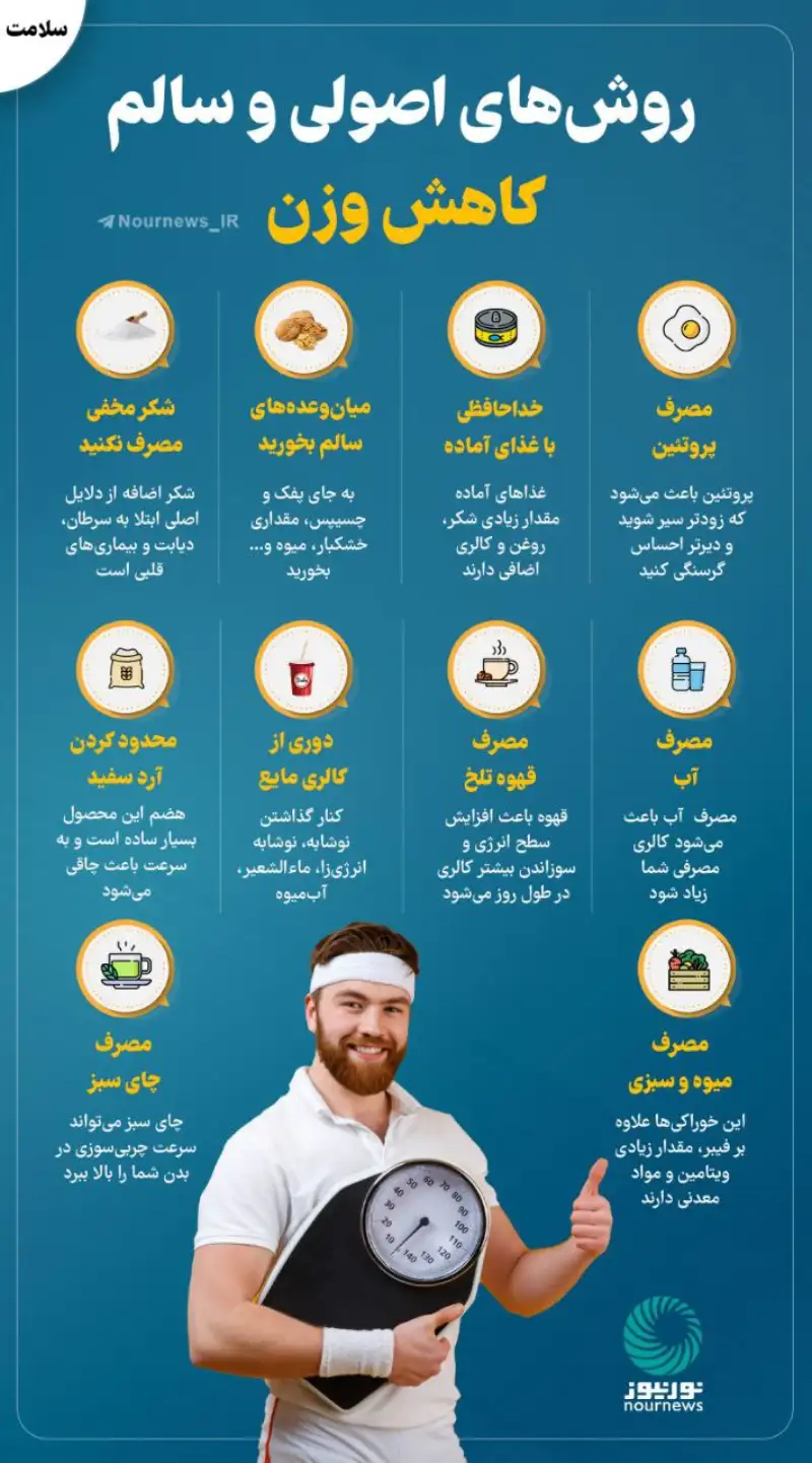 روش‌های اصولی و سالم کاهش وزن