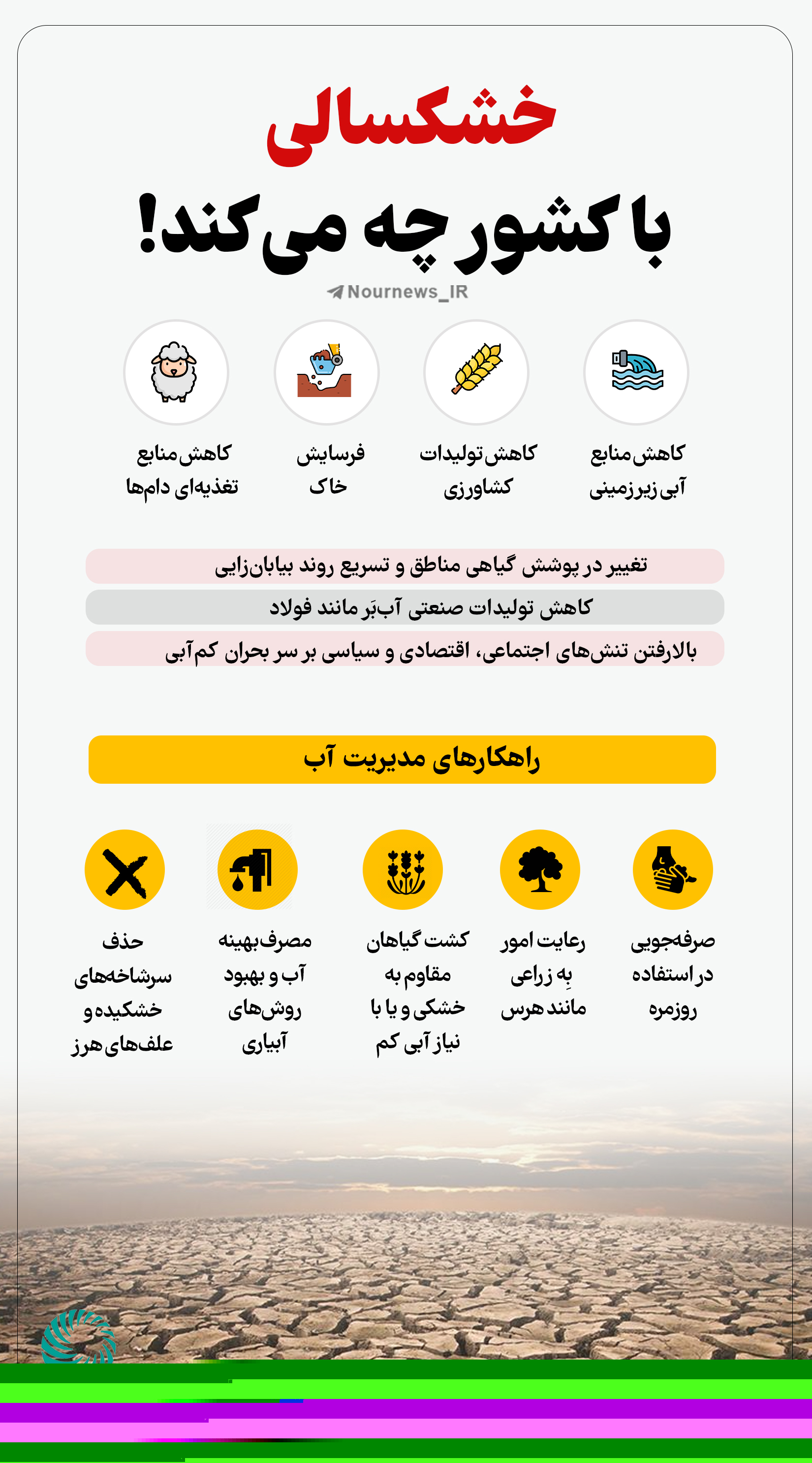 خشکسالی با کشور چه می کند!