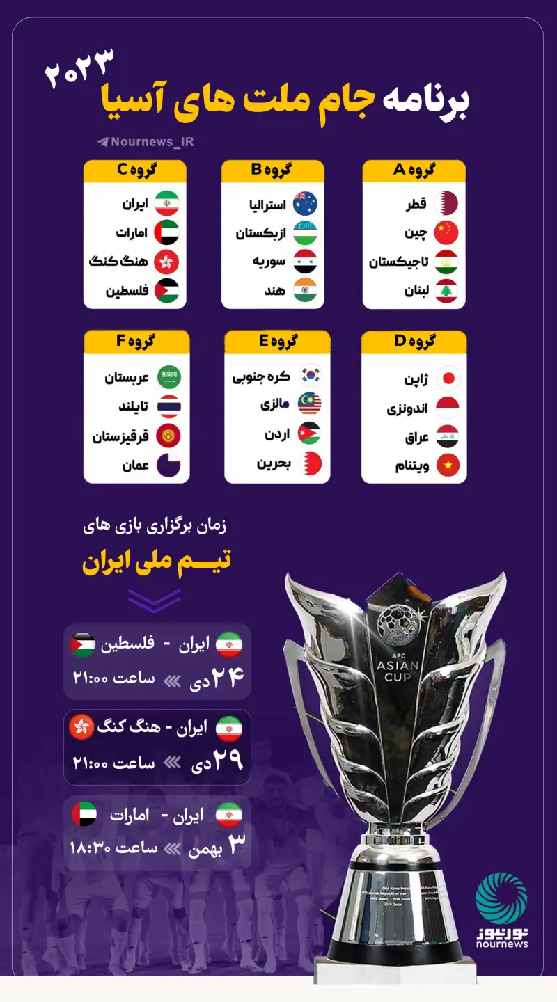برنامه بازی‌های ایران در جام ملت‌های آسیا 2023