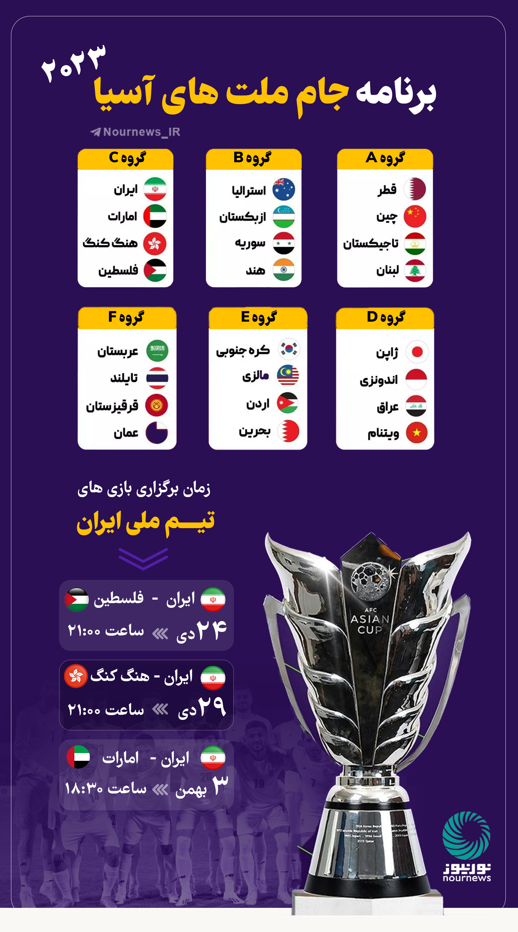برنامه بازی‌های ایران در جام ملت‌های آسیا 2023