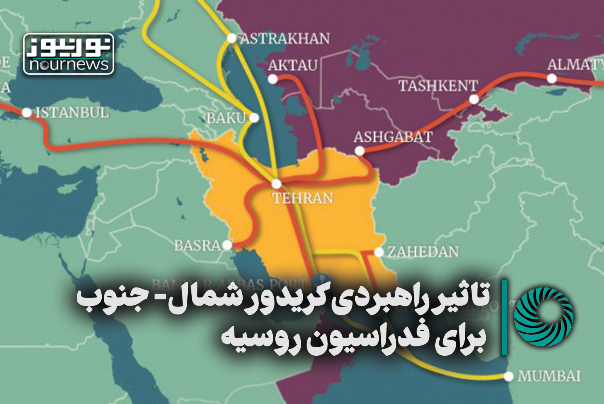 تاثیر راهبردی کریدور شمال-جنوب برای فدراسیون روسیه