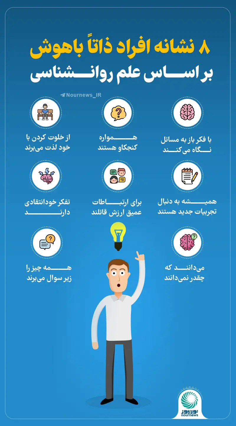 8نشانه افراد‌ذاتا باهوش براساس علم روانشناسی