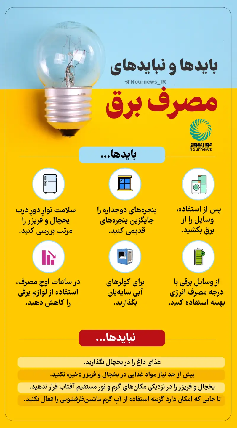 بایدها ونباید های مصرف برق