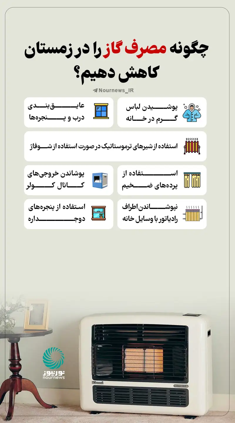 نوراینفو | چگونه مصرف گاز را در زمستان کاهش دهیم؟