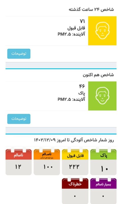 هوای پایتخت پاک است