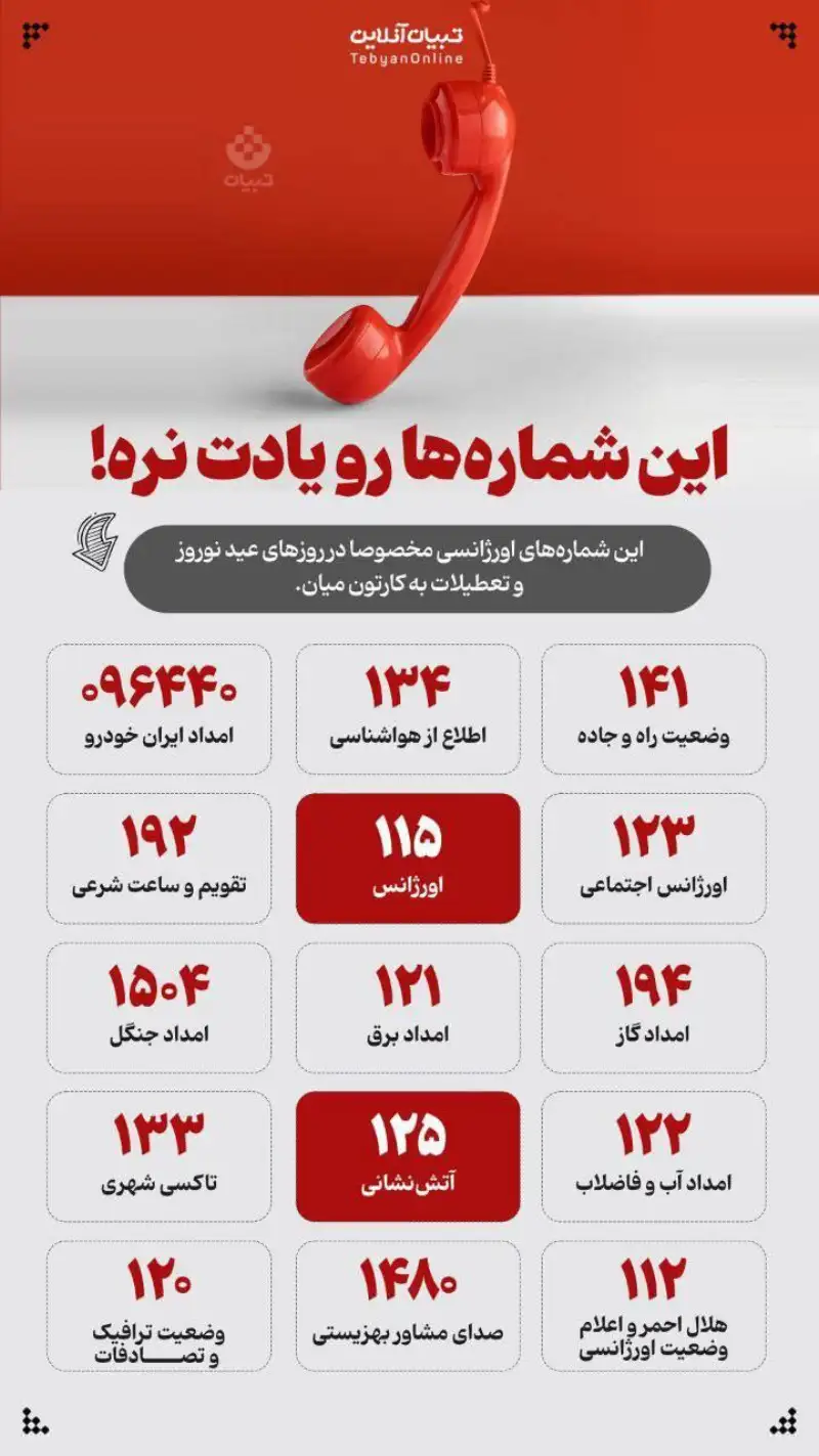 این شماره تلفن های مهم را فراموش نکنید