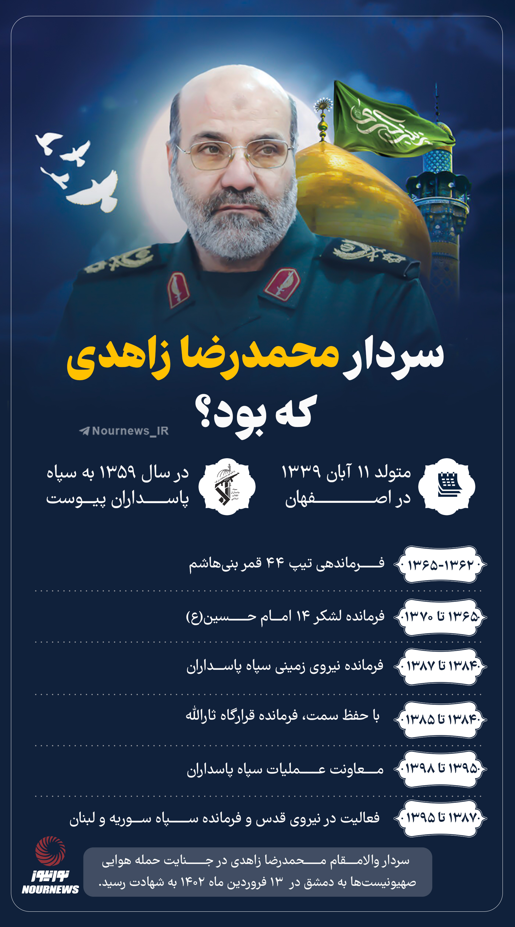 نور اینفو | سردار محمدرضا زاهدی که بود؟