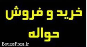 مردم در خصوص آگهی های فروش حواله مراقب باشند