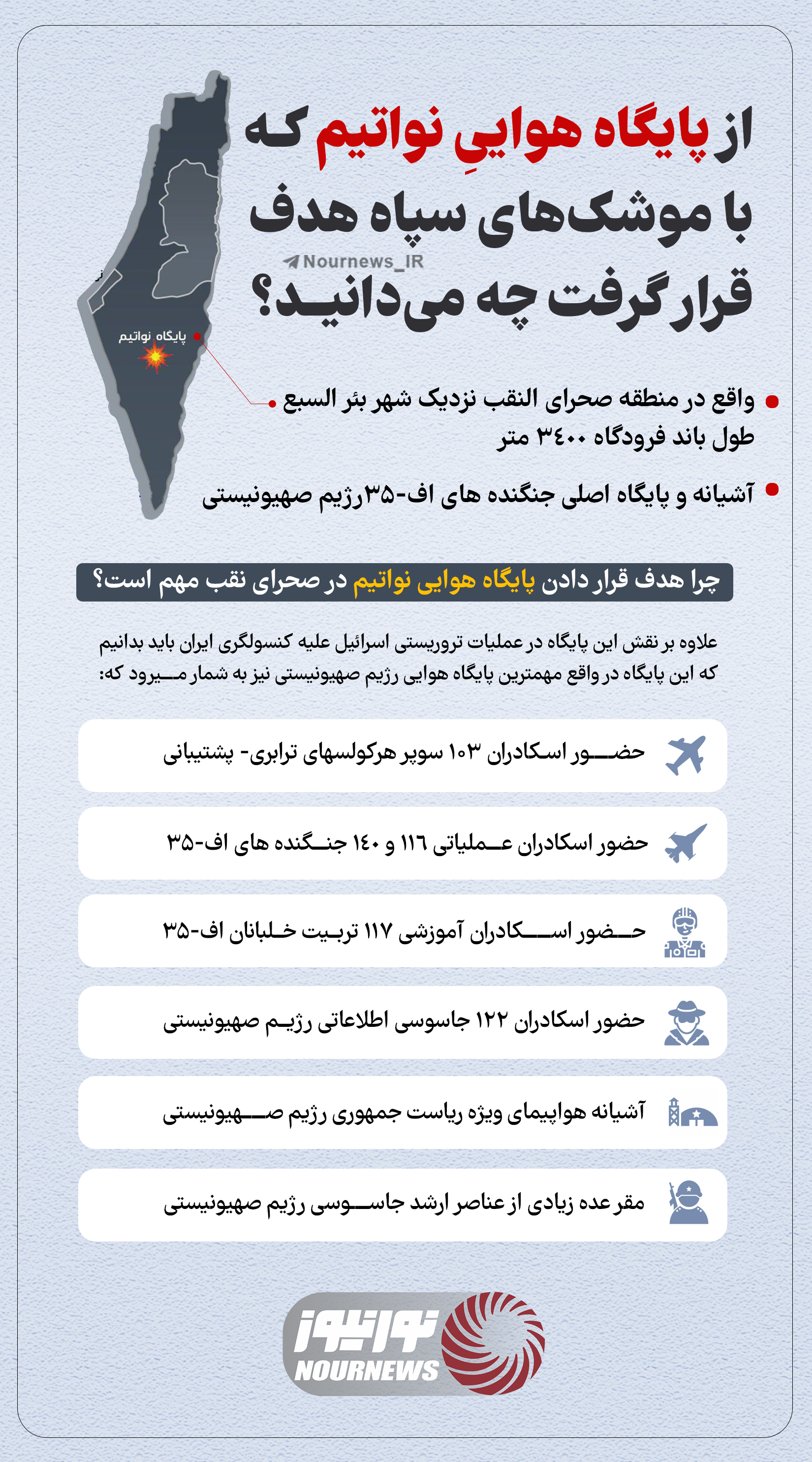 نوراینفو | از پایگاه هوایی نواتیم که با موشک‌های سپاه هدف قرار گرفت چه می‌دانید؟