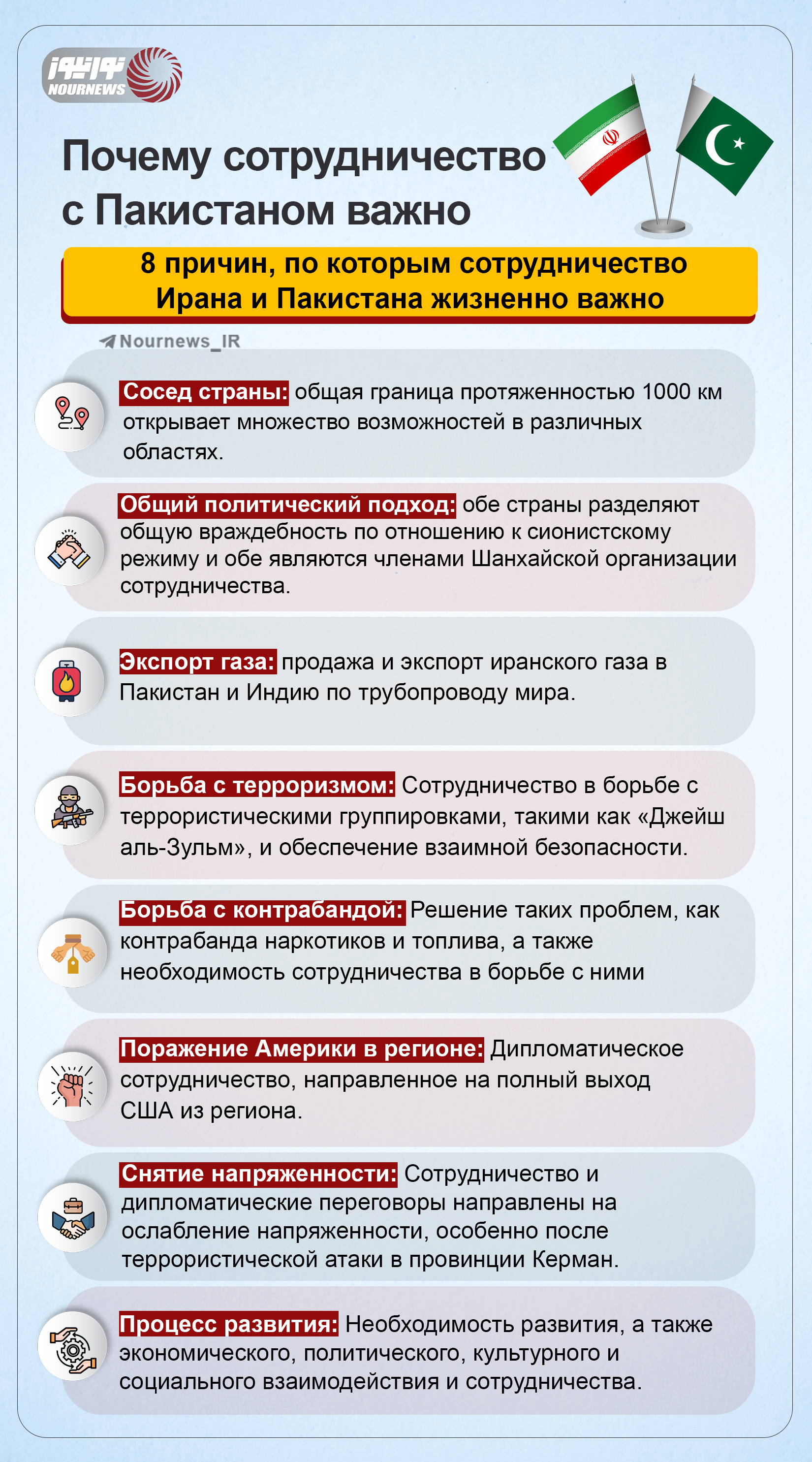 Почему сотрудничество с Пакистаном важно