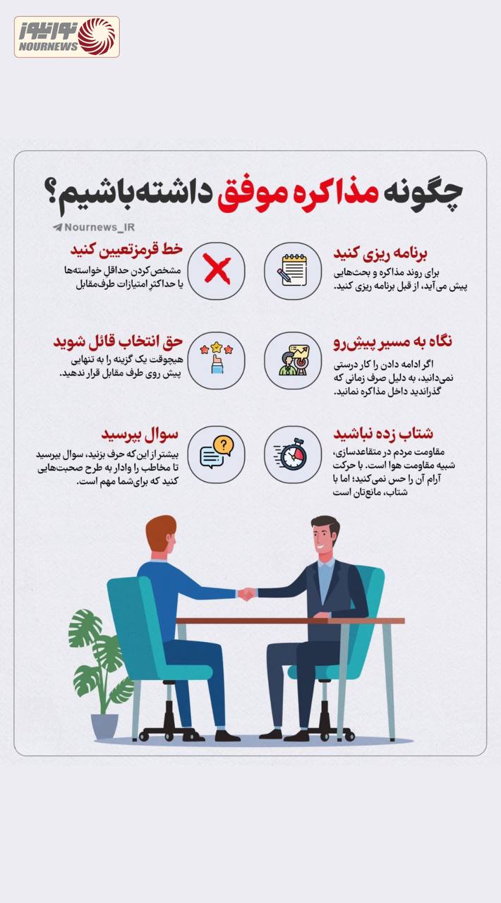 نوراینفو | چگونه مذاکره موفق داشته باشیم ؟
